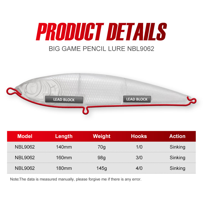 NOEBY Heavy Sinking Stickbait  - Fishing Lure Buzzbait 评论和价格