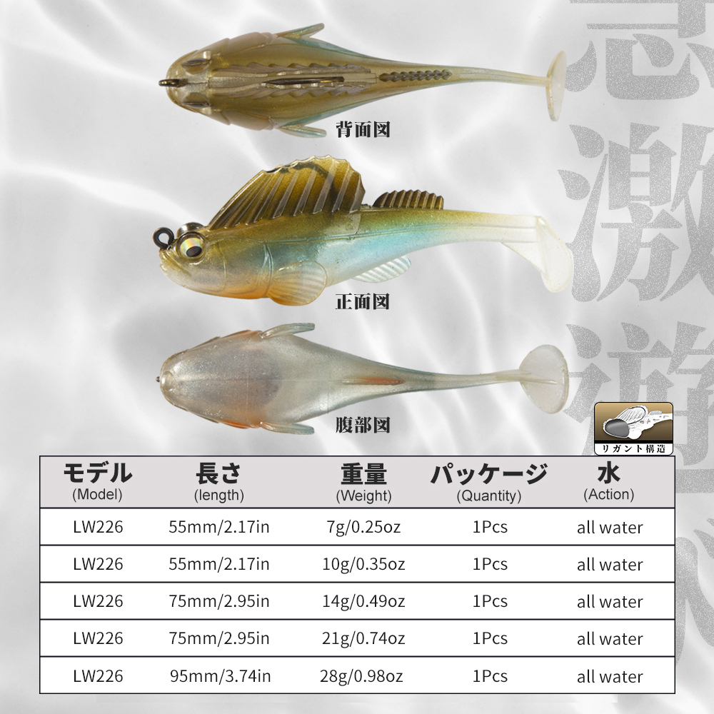 Hunthouse Fishing Lure Soft Ba - Fishing Lure Swimbait 评论和价格