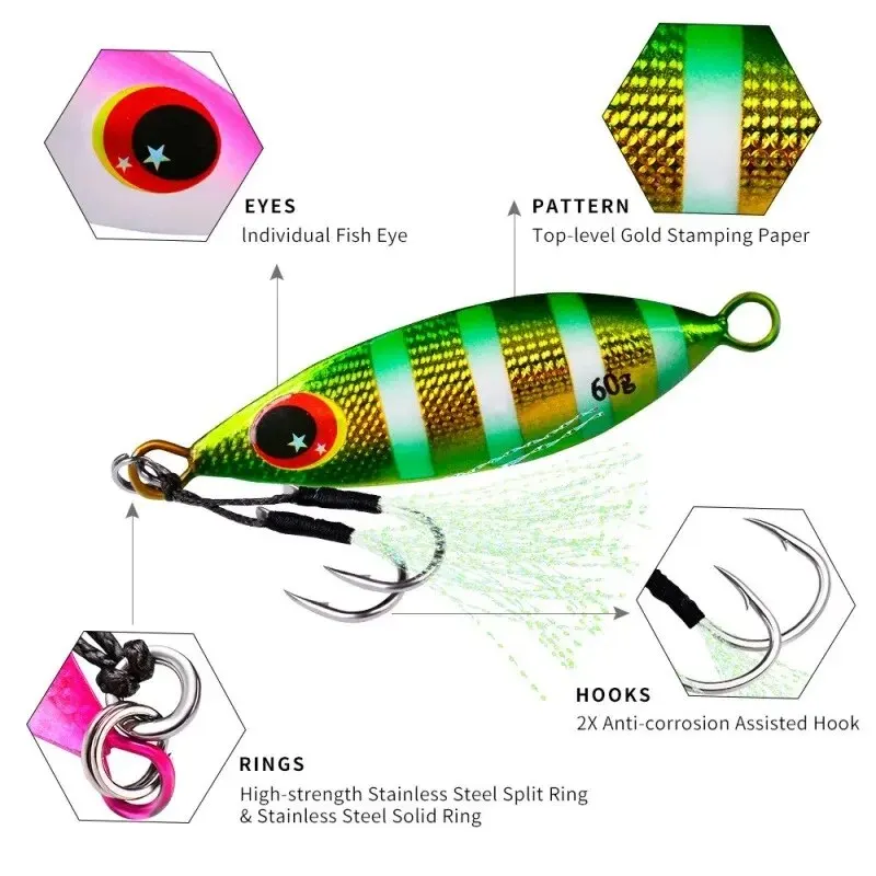 Inchiku Metal Jig Spoon Lure 6 - Fishing Lure Buzzbait 评论和价格