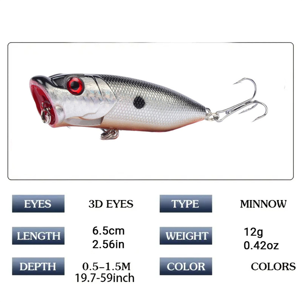 5Pcs Popper Fishing Lures 3d E - Fishing Lure Popper 评论和价格