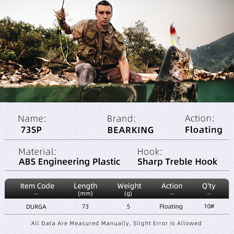 BEARKING New model 73mm 5g pro - Fishing Lure Crankbait 评论和价格