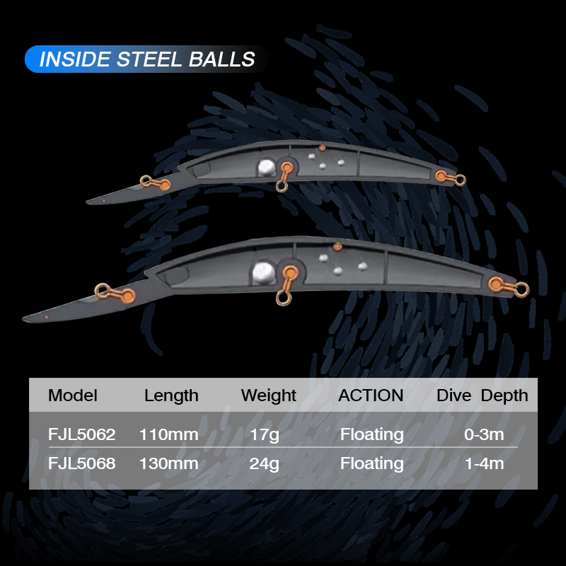 FJORD Floating Fishing Lure 11 - Fishing Lure Jerkbait 评论和价格