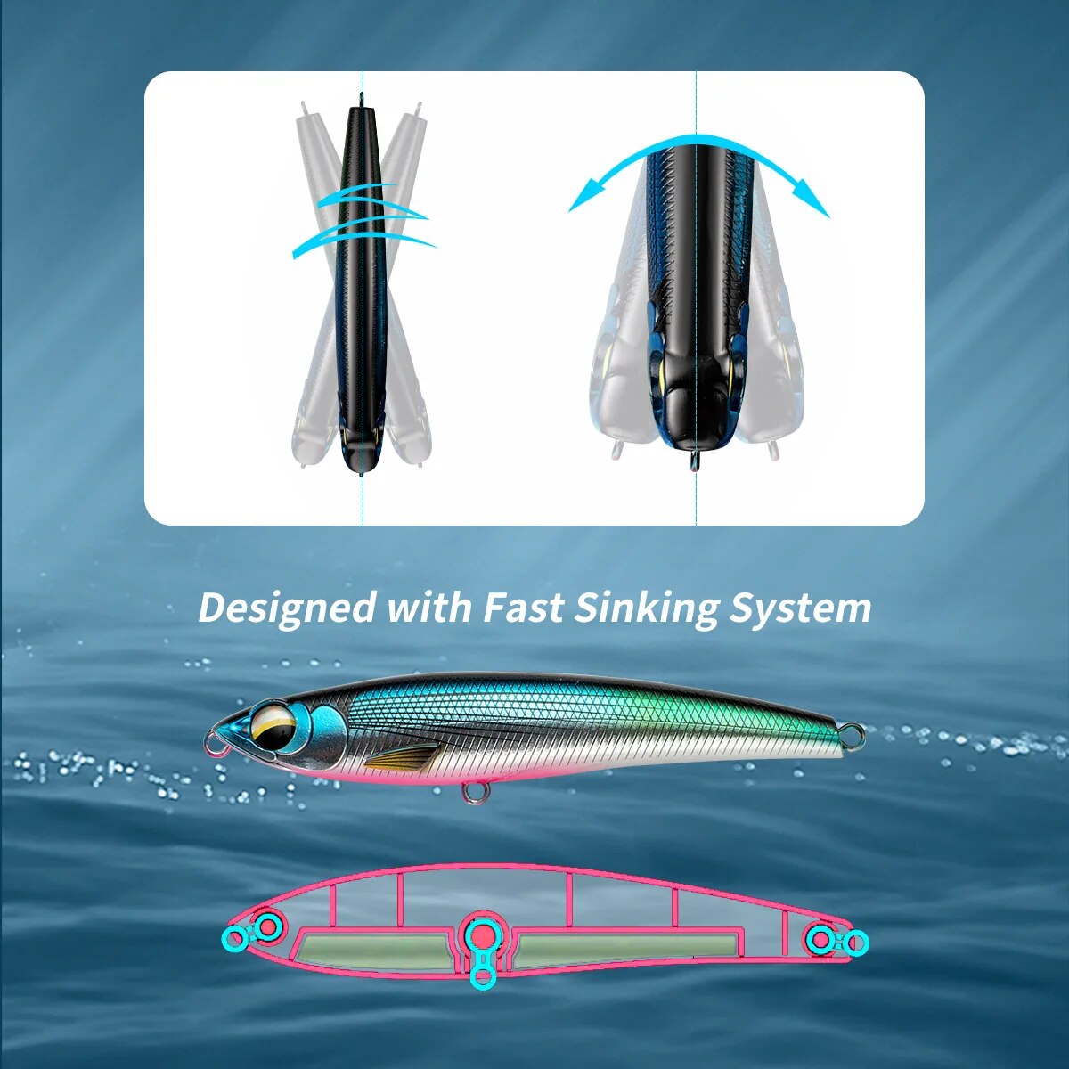 Sinking Pencil Fishing Lures 1 - Fishing Lure Buzzbait 评论和价格