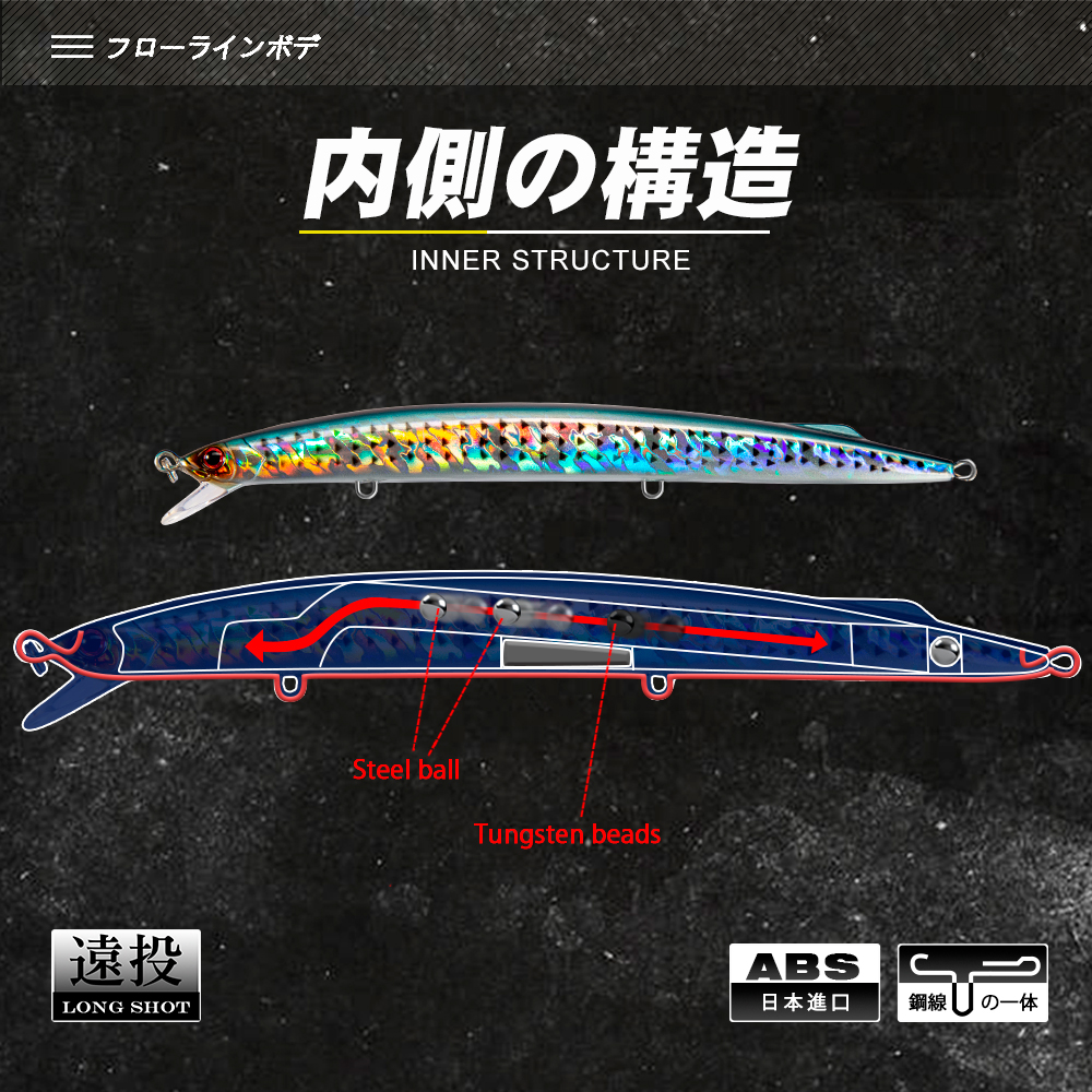 D1 Sea Fishing Minnow Lure 190 - Fishing Lure Buzzbait 评论和价格