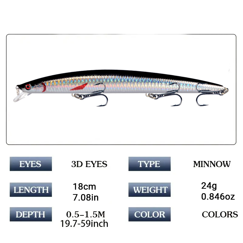 18cm 24g Minnow Fishing Lure L - Fishing Lure Crankbait 评论和价格