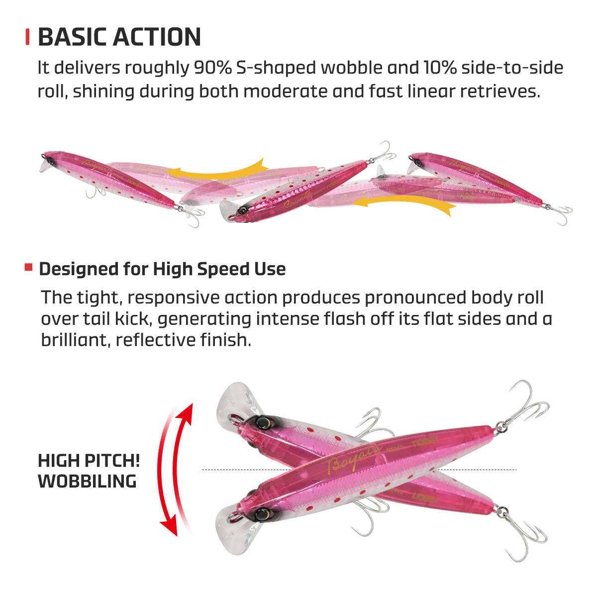 NOEBY Heavy Sinking Minnow Fis - Fishing Lure Buzzbait 评论和价格