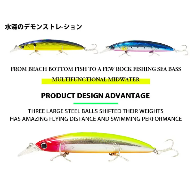Floating Minnow Fishing Lures  - Fishing Lure Swimbait 评论和价格