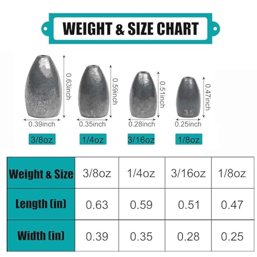 Bullet Fishing Sinkers Weights - Fishing Lure Making Kit 评论和价格