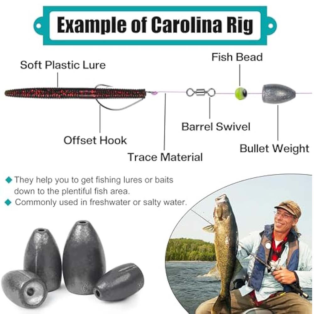 Bullet Fishing Sinkers Weights - Fishing Lure Making Kit 评论和价格