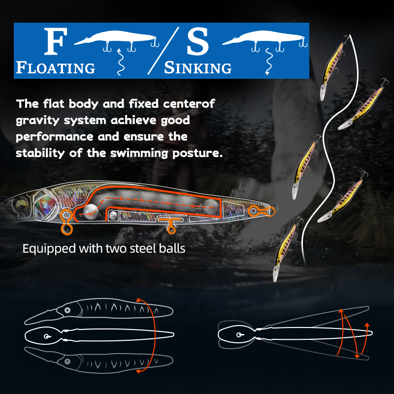 MEREDITH Minnow Wobbler Fishin - Fishing Lure Jerkbait 评论和价格