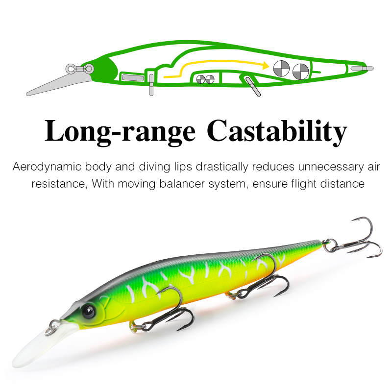 TSURINOYA  Suspending Minnow J - Fishing Lure Jerkbait 评论和价格