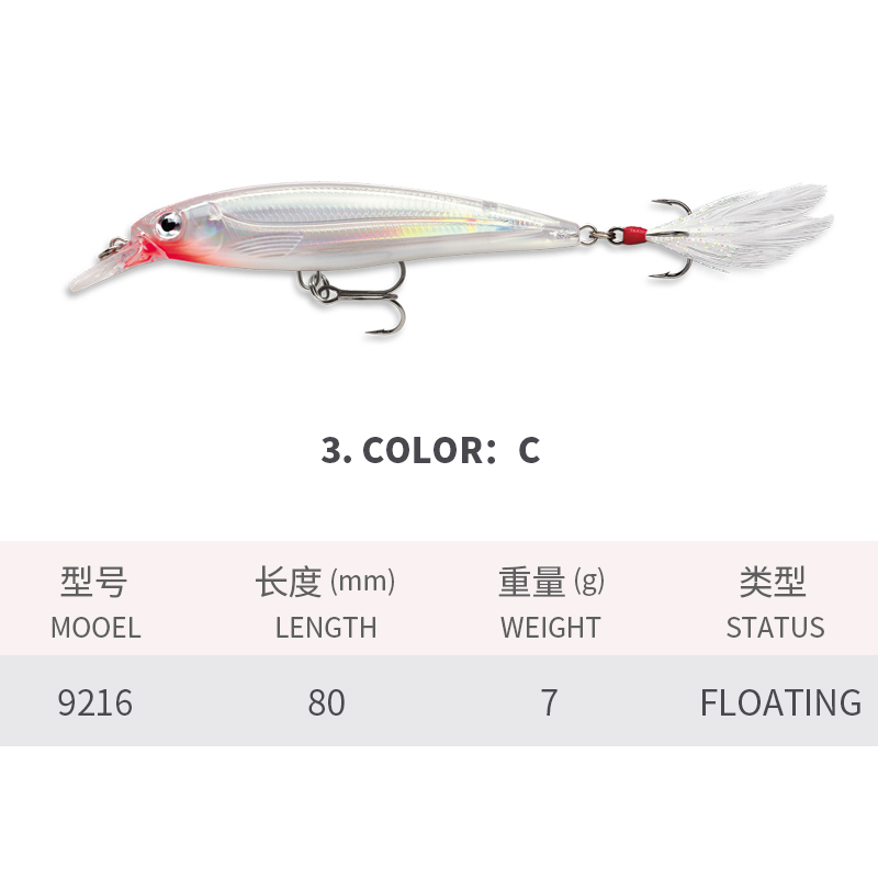 Floating Minnow Fishing Lures  - Fishing Lure Jerkbait 评论和价格