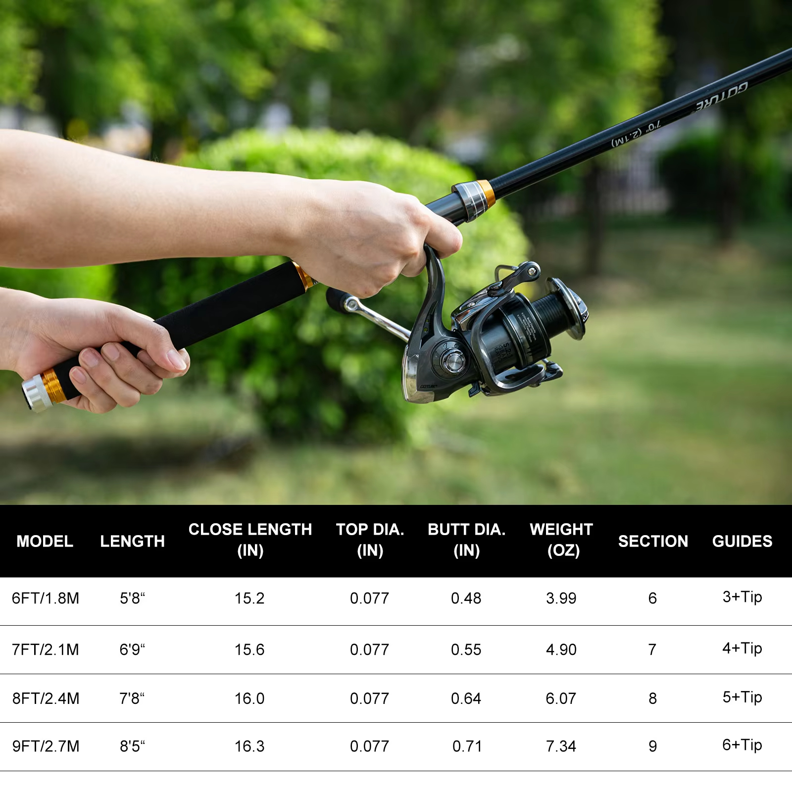 Goture Fishing Telescopic Rod  - Fishing Lure Spinner 评论和价格