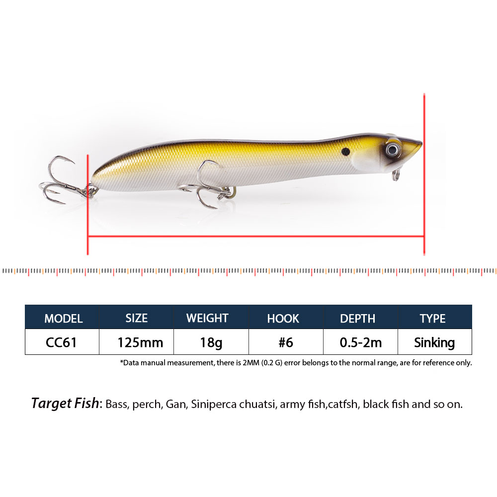 120mm/18g Topwater Pencil Popp - Fishing Lure Popper 评论和价格