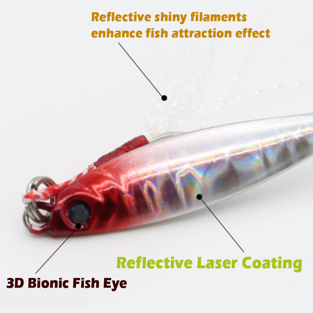 Jig Lure Jigging Fishing Lures - Fishing Lure Swimbait 评论和价格