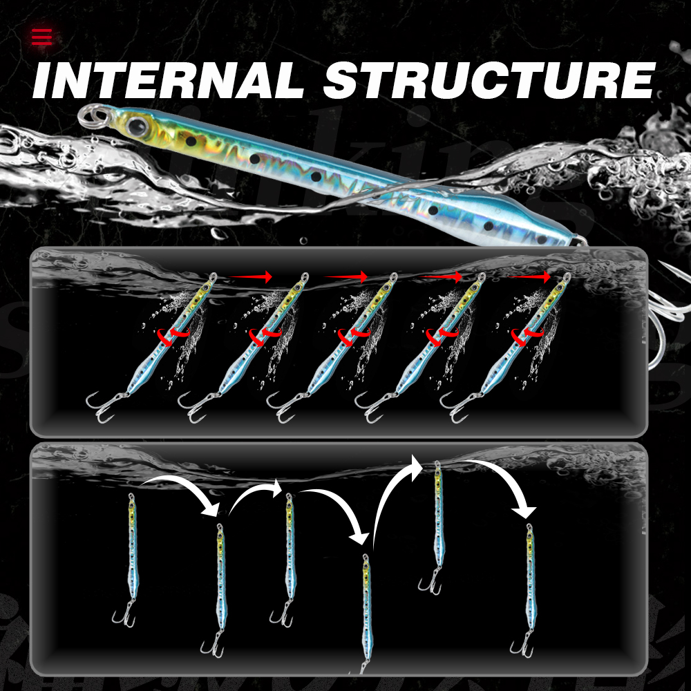 Hunthouse Metal Jig Fishing Lu - Fishing Lure Buzzbait 评论和价格