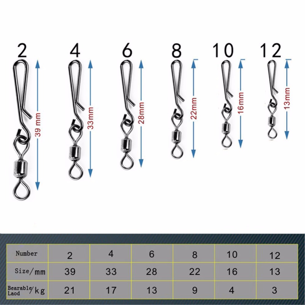 50pcs Box Rolling Swivel With  - Fishing Lure Box 评论和价格
